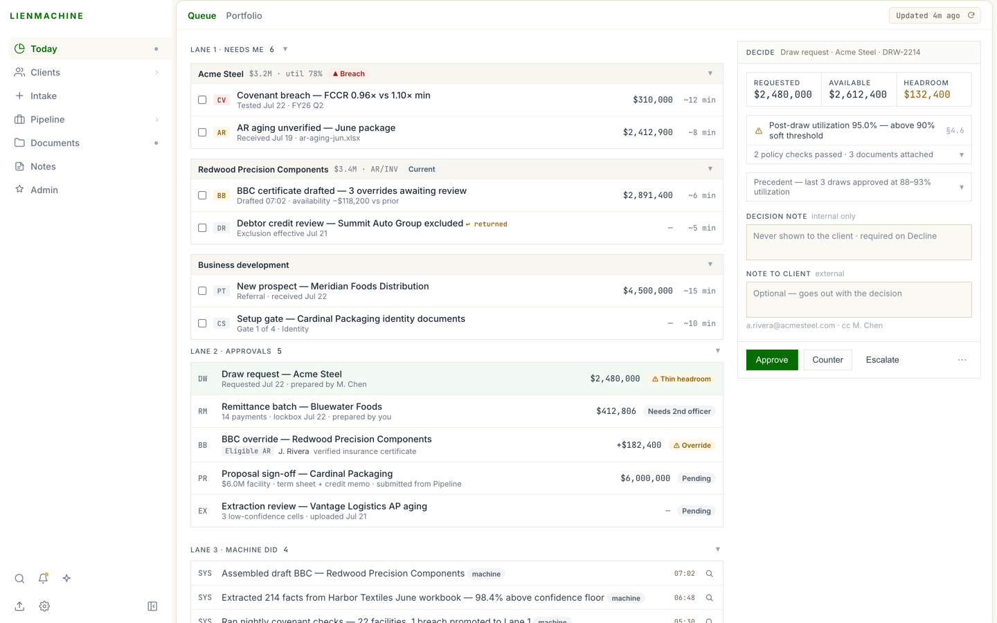 Lien Machine, the Today queue with approvals, exceptions and the decision panel
